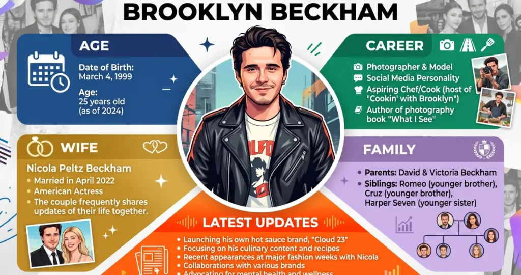 brooklyn beckham