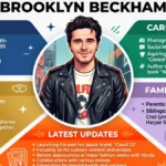brooklyn beckham
